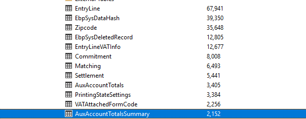 Structure des tables SQL EBP Comptabilité